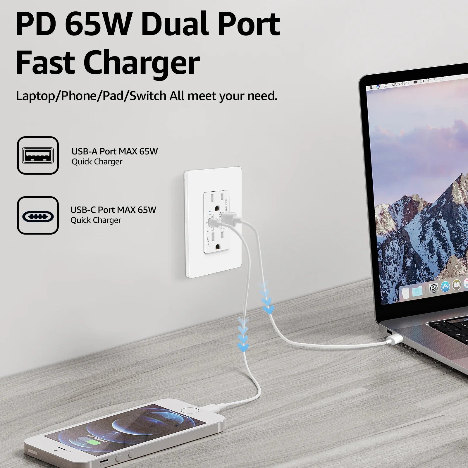 65W Fast Charging Receptacle Plug - Luxxs