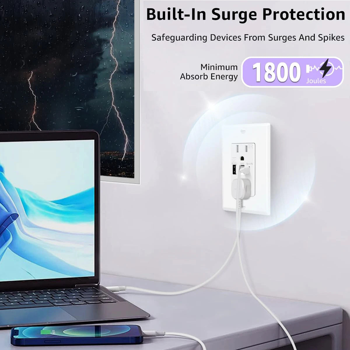GlowPort Pro: Advanced Outlet with Built-in Lighting, USB-C Fast Chargers - Luxxs