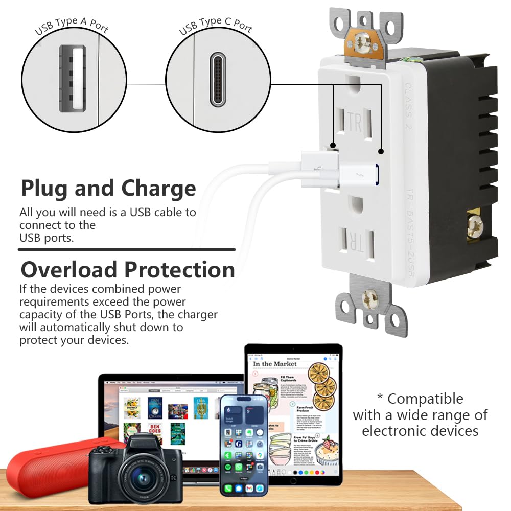 Wall Outlet 15 Amp, UL Listed, USB C & USB A Port, Charging Power Outlet with USB Ports, Tamper-Resistant Receptacle with Decor Wall Plates and Screws (White)