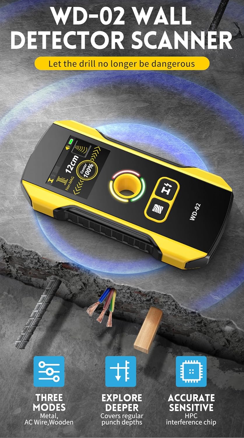 LUXXS™ Ultimate Wall Detector V2 - Luxxs