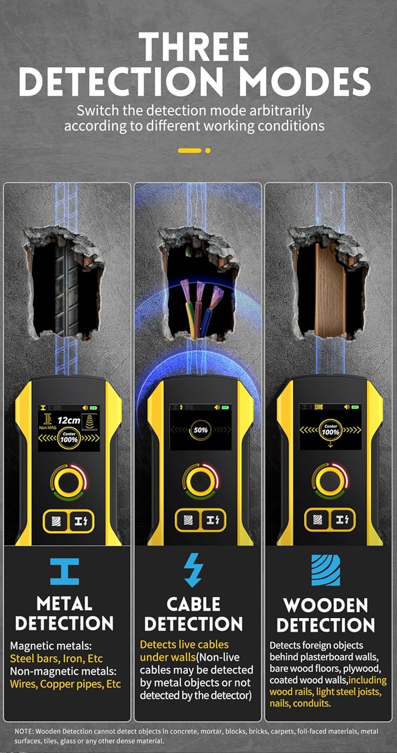 LUXXS™ Ultimate Wall Detector V2 - Luxxs