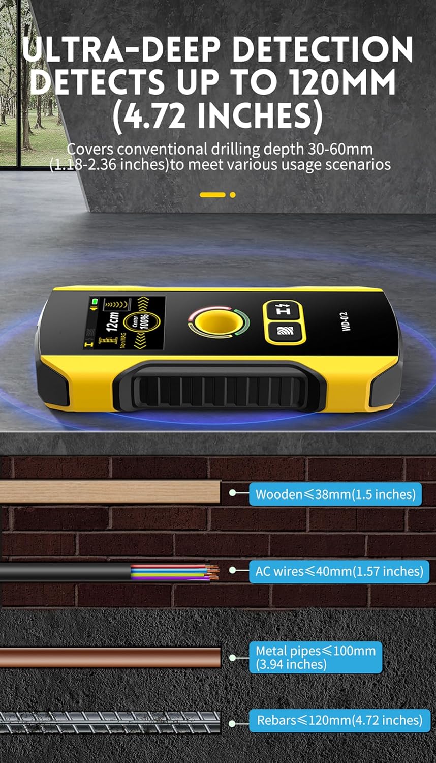 LUXXS™ Ultimate Wall Detector V2 - Luxxs