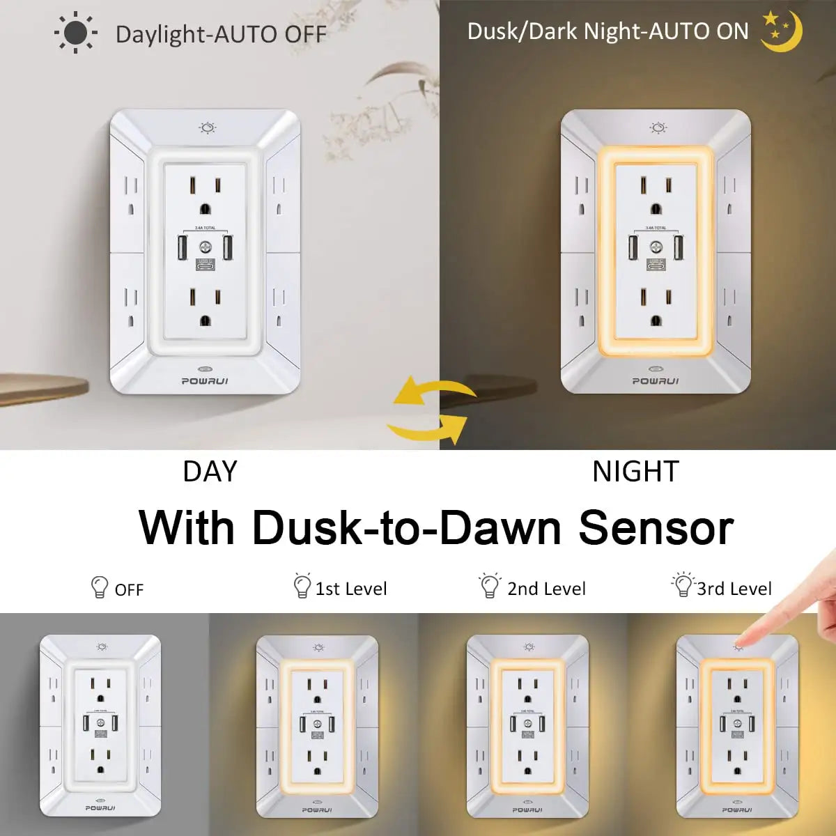 Multi-Plug Outlet Surge Protector - Luxxs