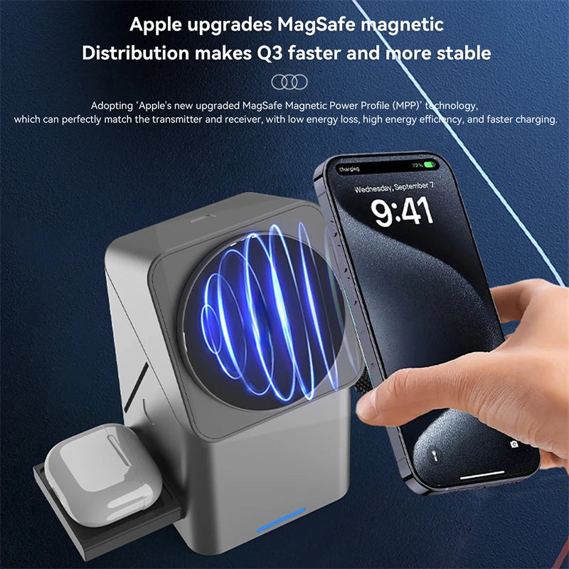 15W 3-in-1 Magnetic Wireless Charging Station - Luxxs