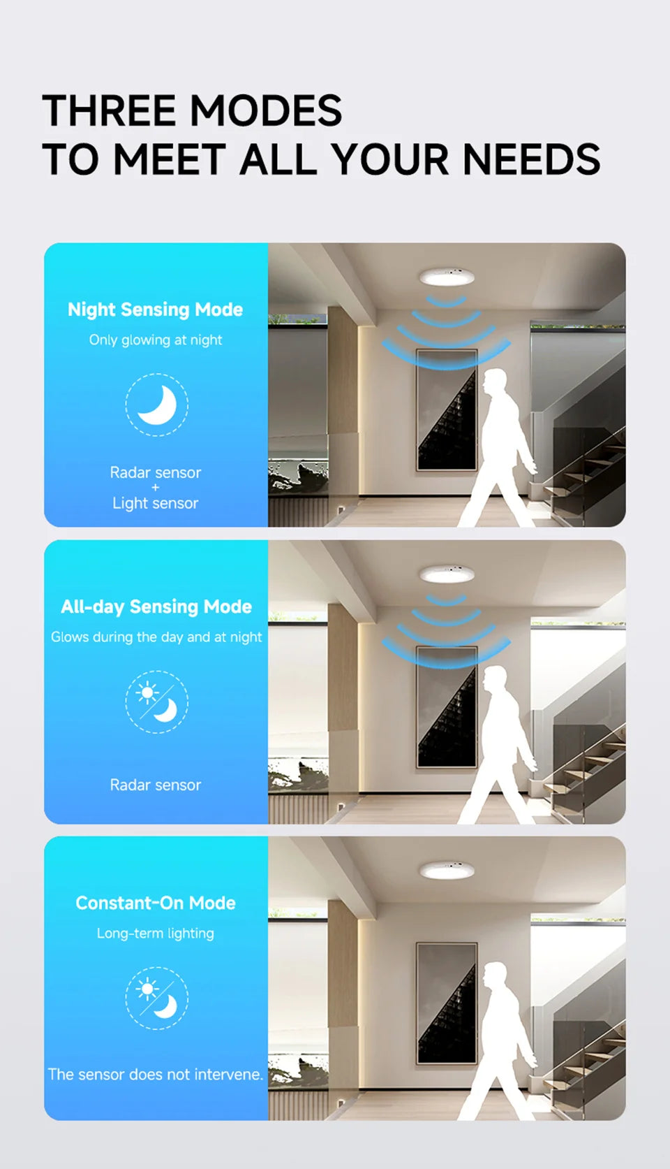 Rechargeable Motion Sensor Ceiling Light - Luxxs