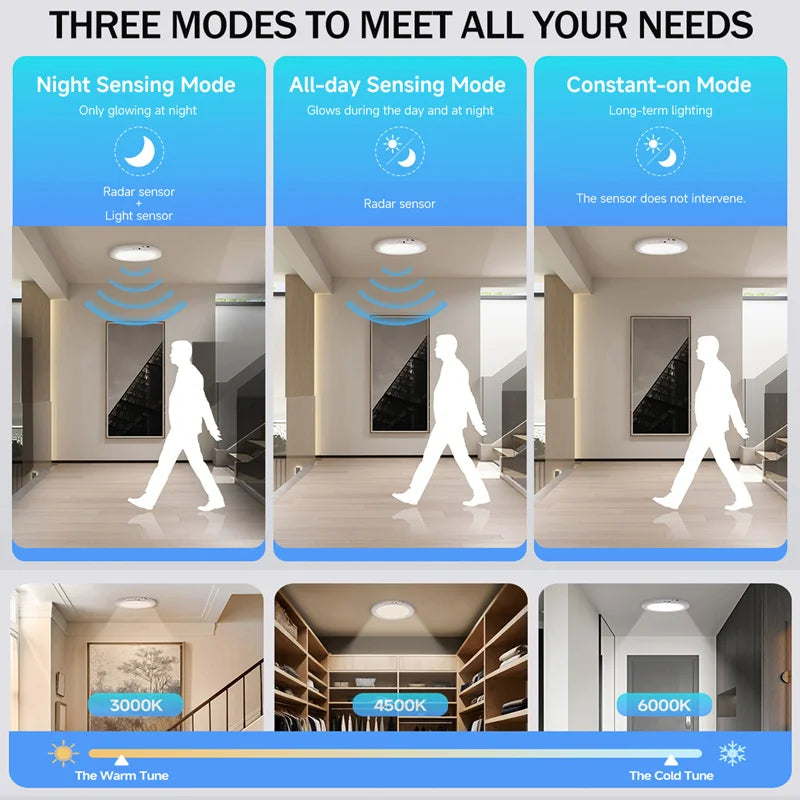 Rechargeable Motion Sensor Ceiling Light - Luxxs