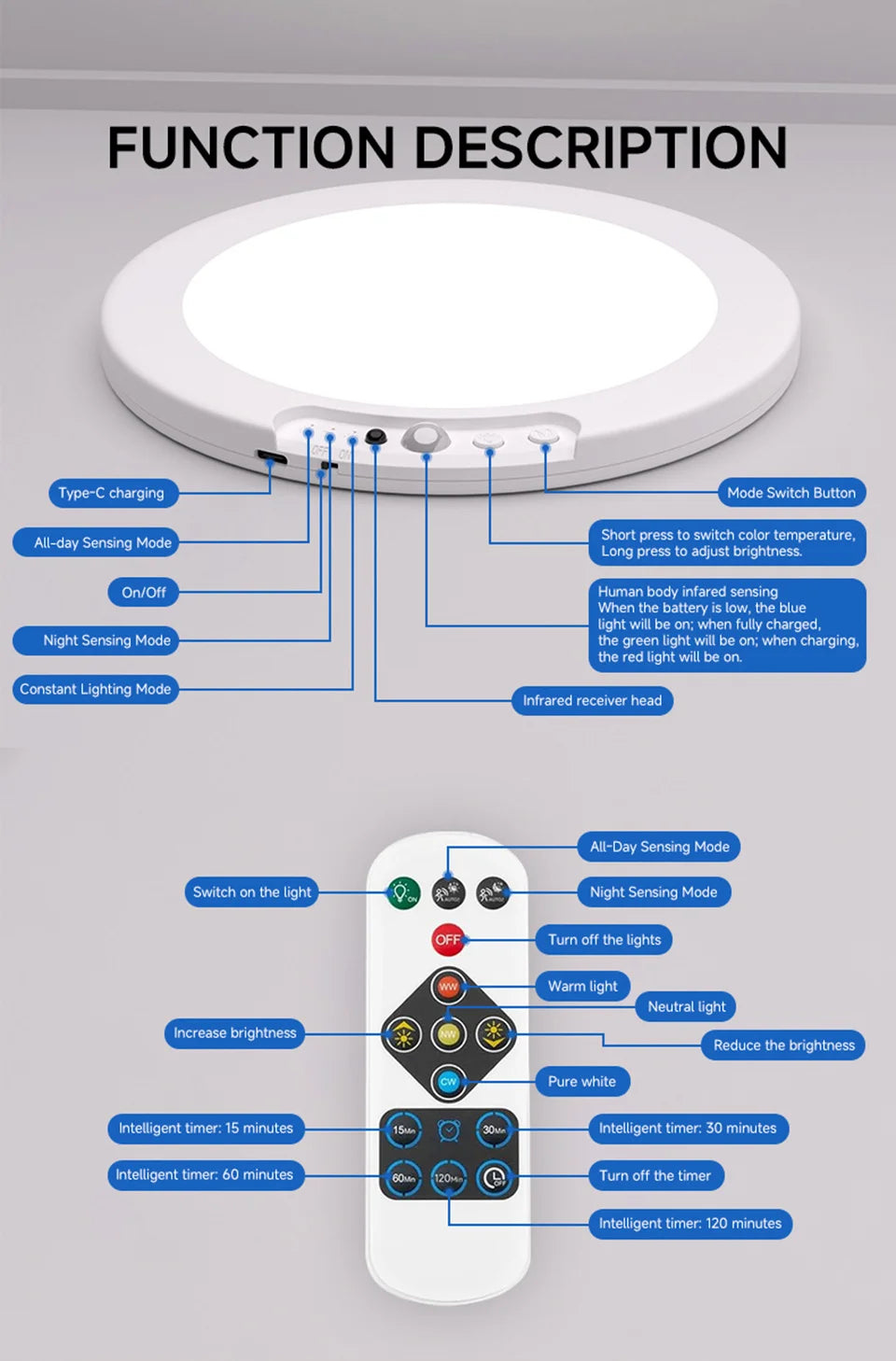 Rechargeable Motion Sensor Ceiling Light - Luxxs