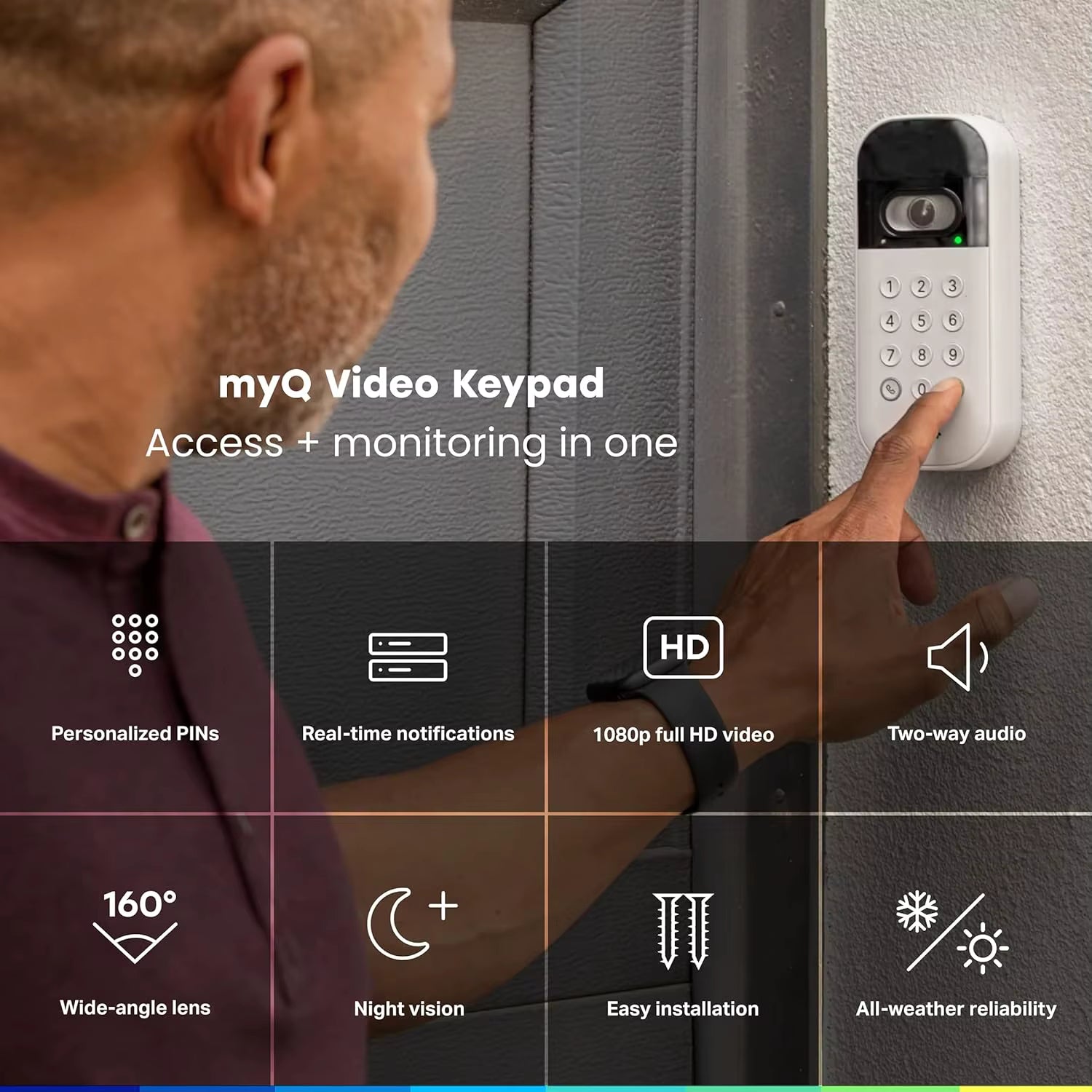 myQ Smart Garage Door opener - Luxxs