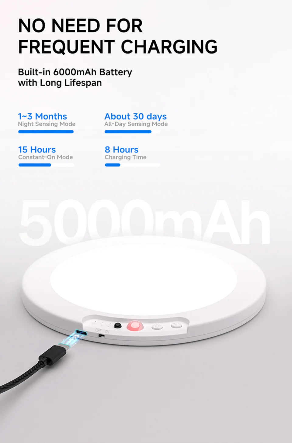 Rechargeable Motion Sensor Ceiling Light - Luxxs