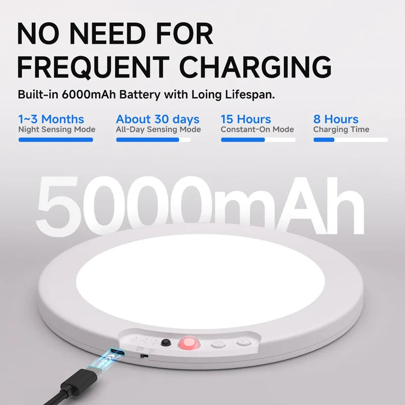 Rechargeable Motion Sensor Ceiling Light - Luxxs