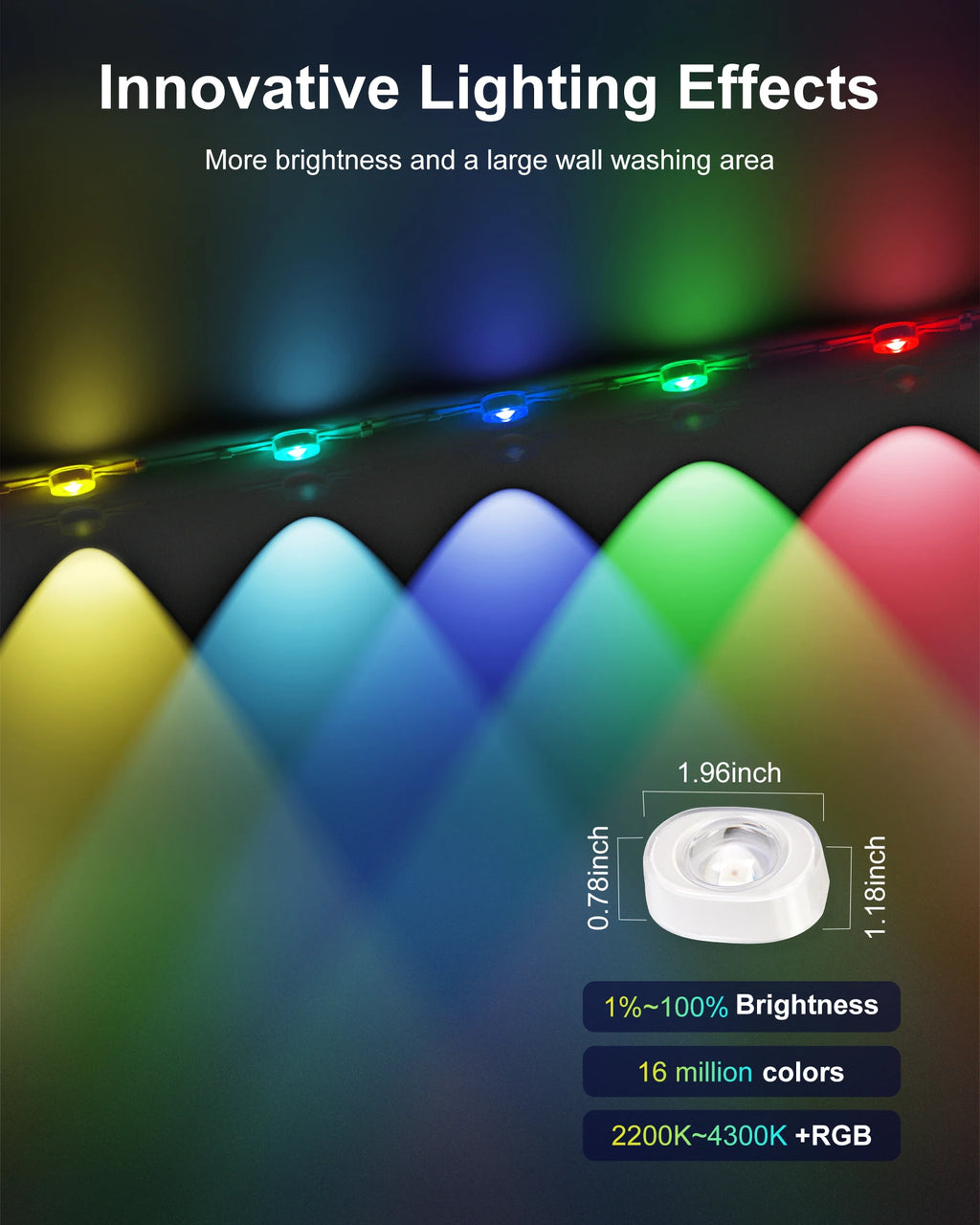 LumaLine™ Permanent Outdoor Lights