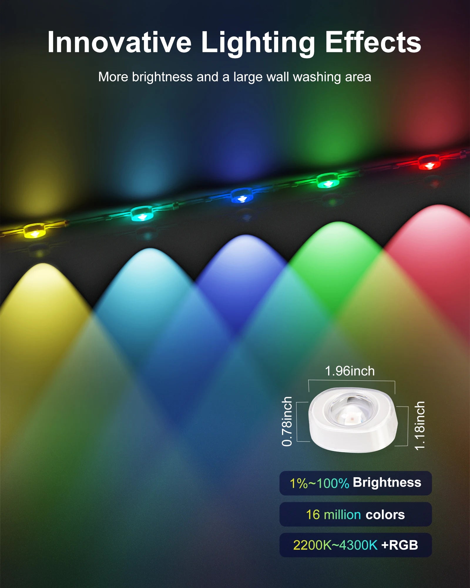 LumaLine™ Permanent Outdoor Lights