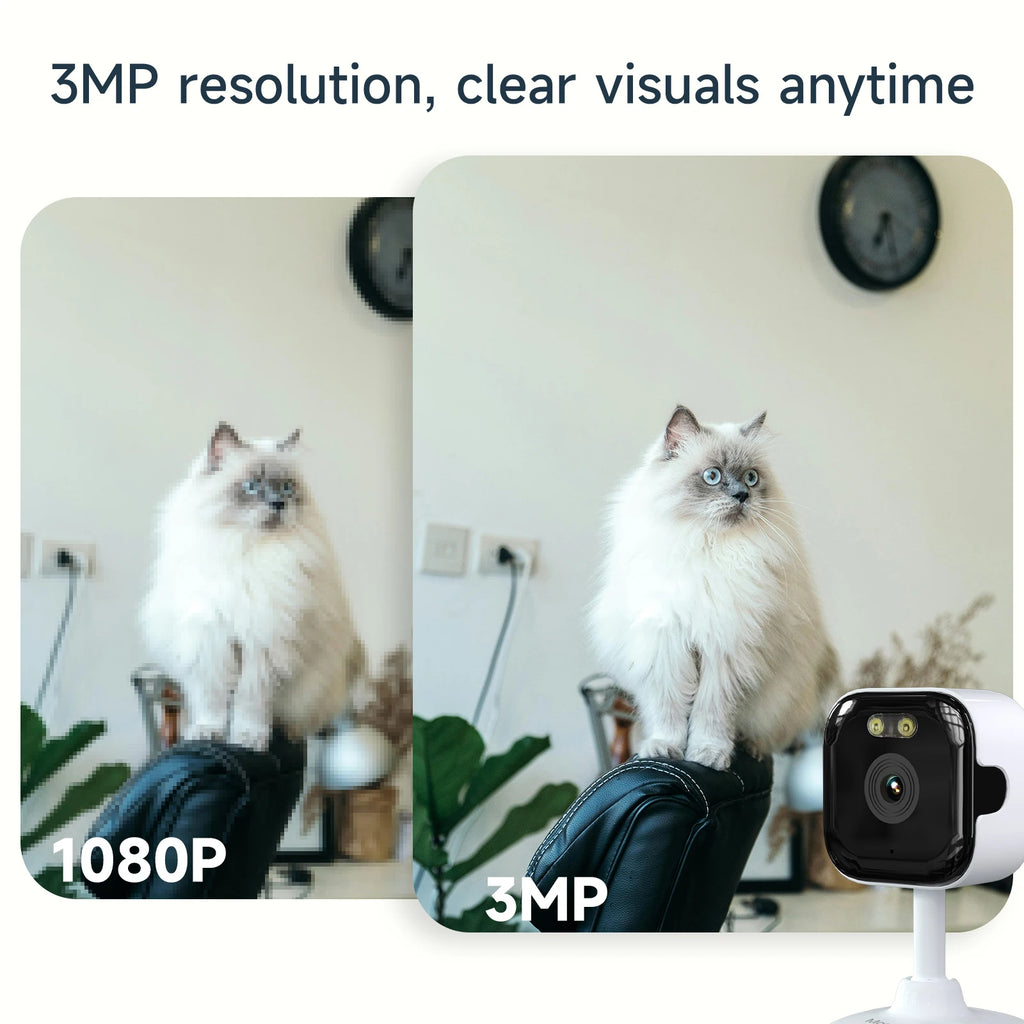 ClearView Pro - Luxxs