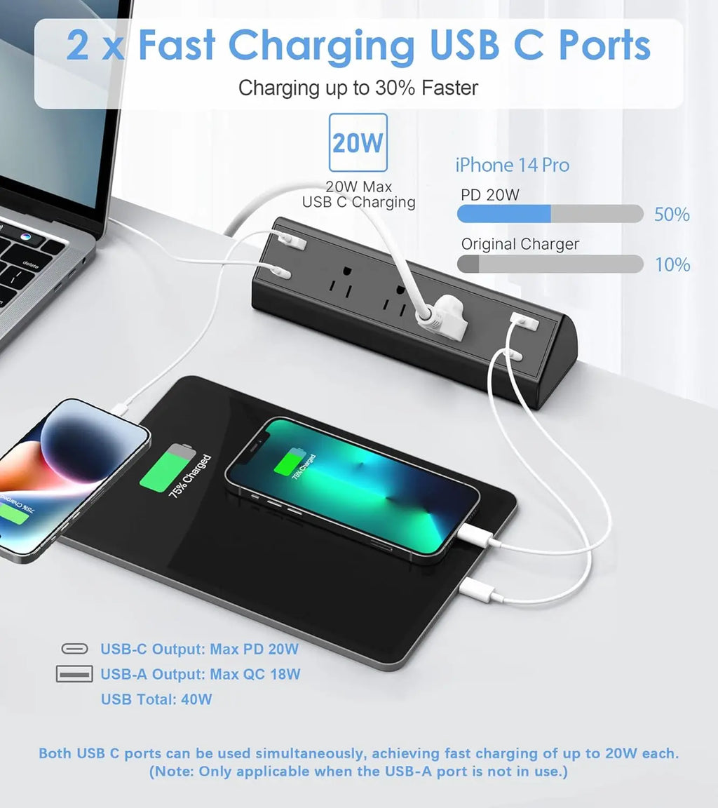 Multi-Plug Outlet Surge Protector, 2 USB-C PD 20W, 2 USB-A, 3 Outlets.