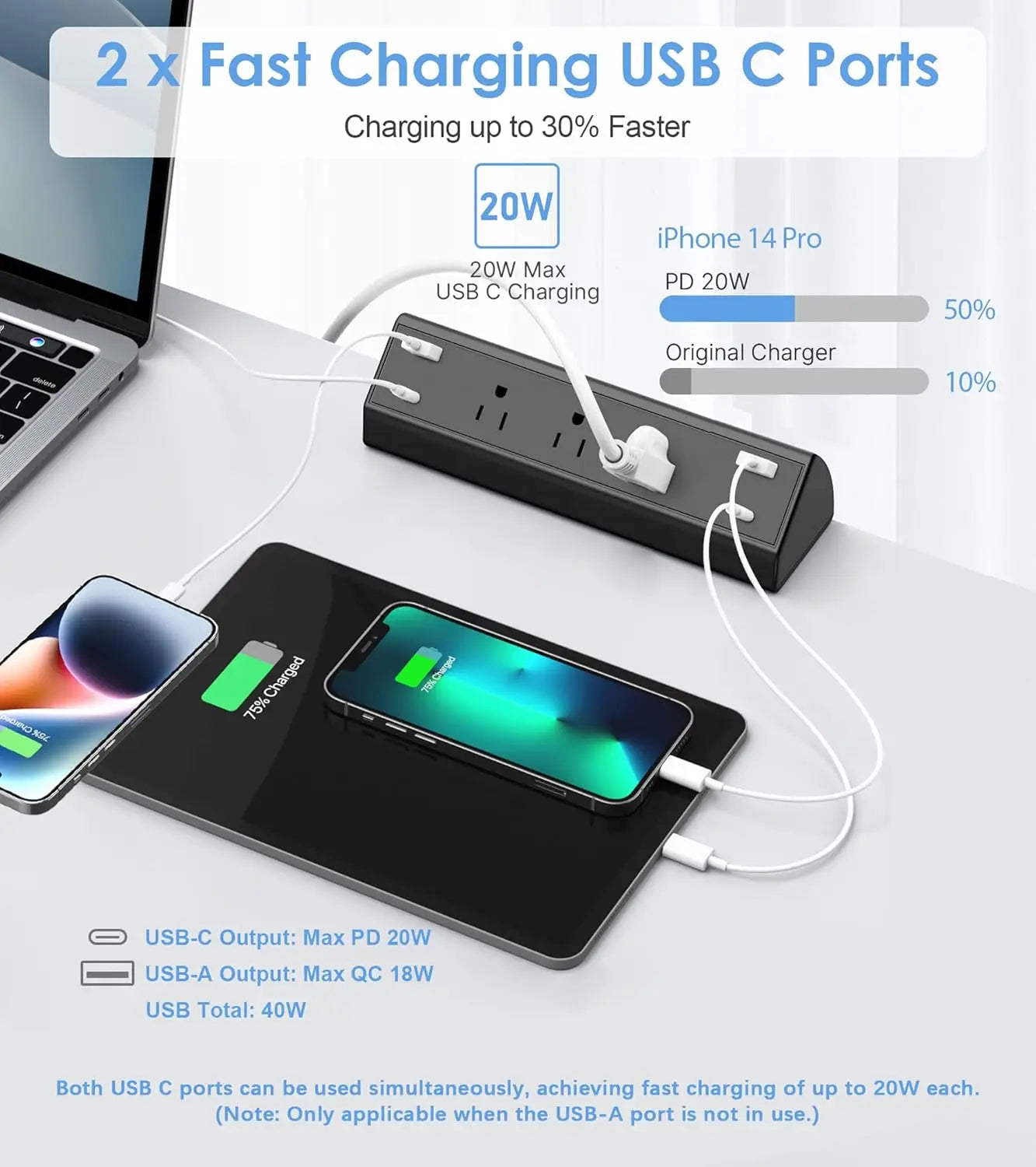 Multi-Plug Outlet Surge Protector, 2 USB-C PD 20W, 2 USB-A, 3 Outlets.