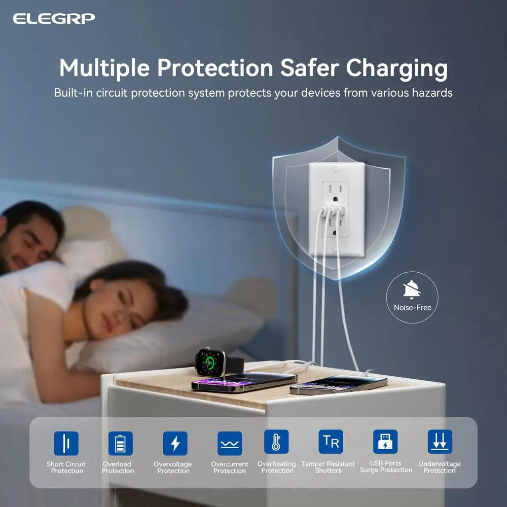 PowerNest™ 6-Pack Outlet Extender - Luxxs