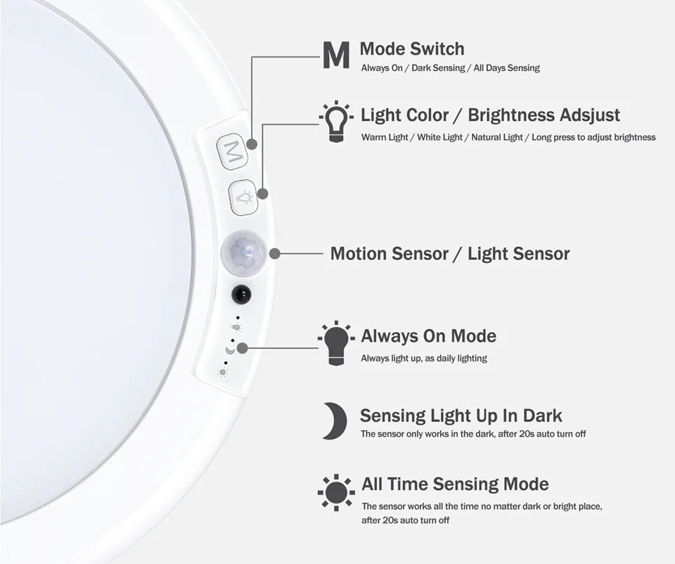 Rechargeable Motion Sensor Ceiling Light - Luxxs