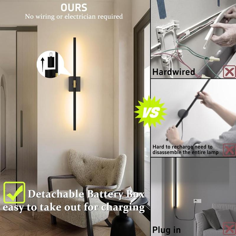 MonoLux Modern Dimmable LED Wall Sconce - Luxxs