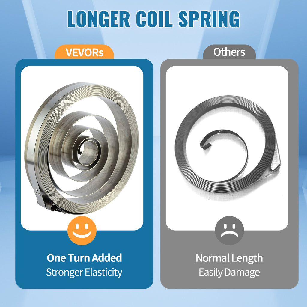 LUXXS Retractable Extention Cable